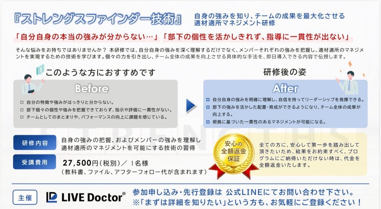 ストレングスファインダー技術